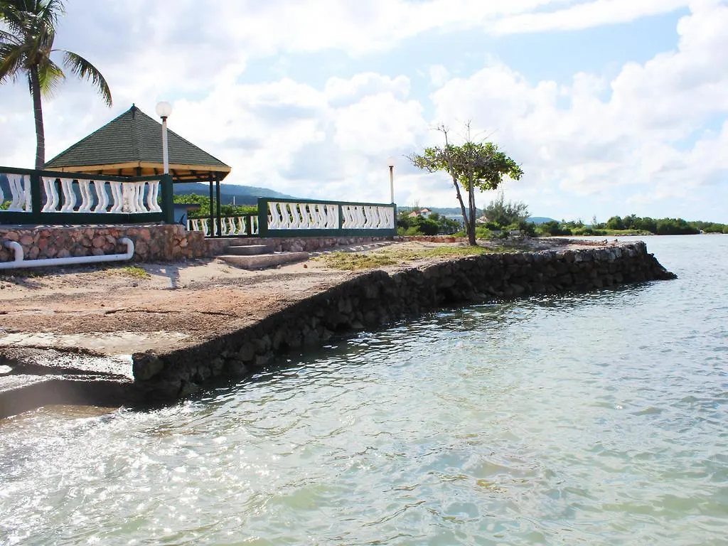 Reggae Reef All Inclusive Montego Bay